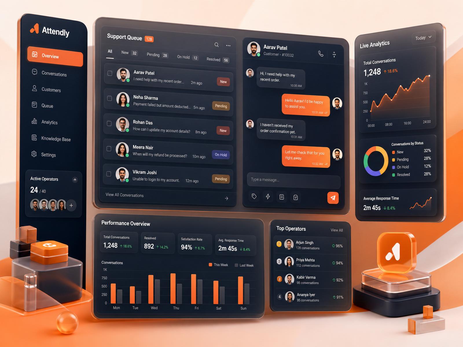 Painel do Attendly mostrando fila de atendimento e conversas